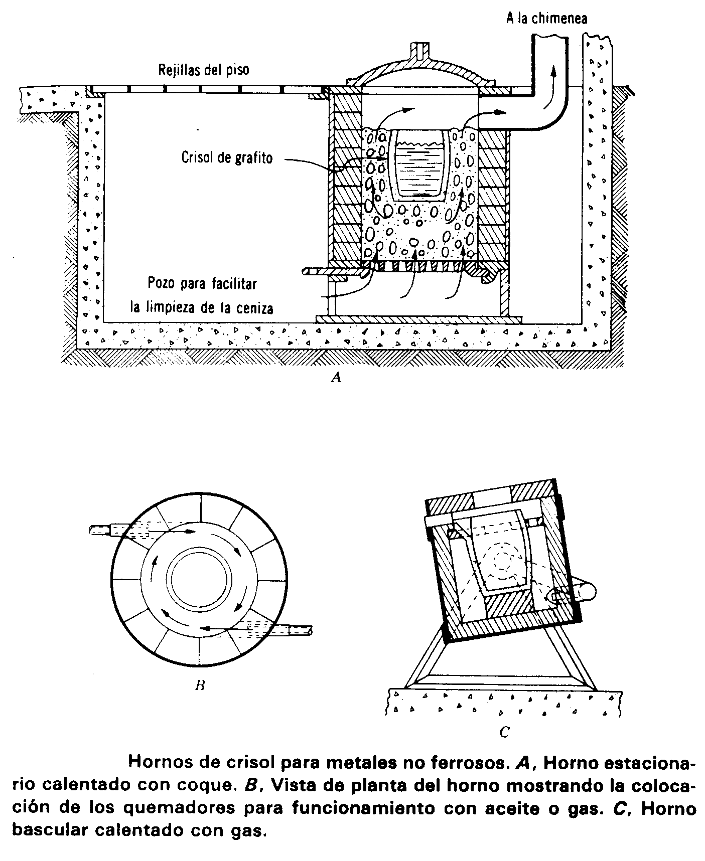 ESCUELA SUPERIOR POLITÉCNICA DE CHIMBORAZO FACULTAD DE MECÁNICA ESCUELA DE  INGENIERÍA INDUSTRIAL - PDF Descargar libre