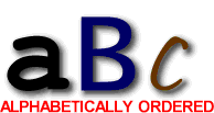 Email List in Alphabetical Order