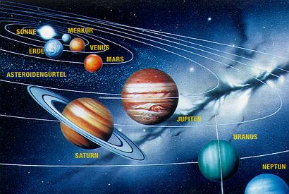 Asteroideng&uuml;rtel zw. Jupiter u. Mars 