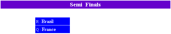 semi-final