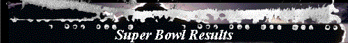  Super Bowl Results 
