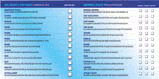 Player Evaluation Form