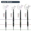 jockywilsonsofttip11.JPG (7453 bytes)