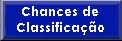 Chances de Classifica��o