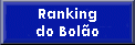 Ranking