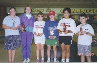 1999 gutterstopper championships placegetters