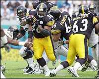 Bettis-Dawson