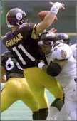 GRAHAM FUMBLES