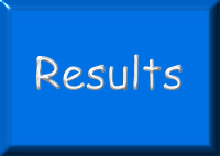 All the Latest Results