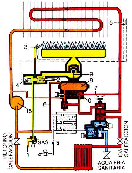 Water heater, calentador de agua