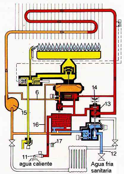 Water heater, calentador de agua