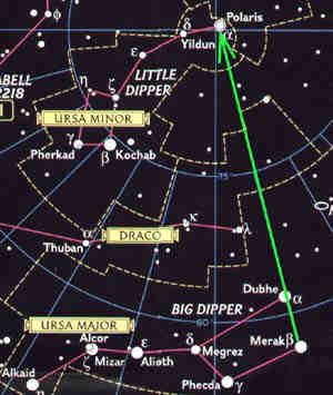 Polaris, North Star