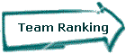 Team Ranking
