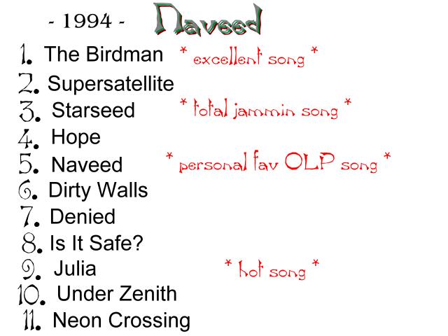 Naveed