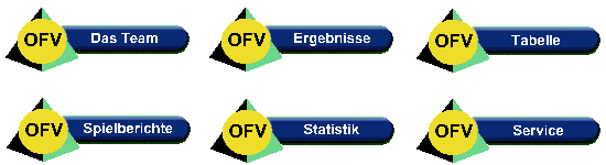 Auswahlmenu