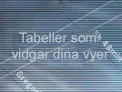  HUNSOR info tabeller - Klicka in dig !