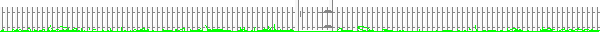 my gate