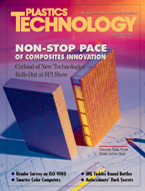 PLASTICS TECHNOLOGY MAGAZINE