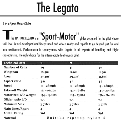Ficha T&eacute;cnica Legato