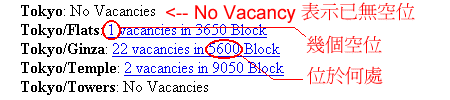 Vacancy
