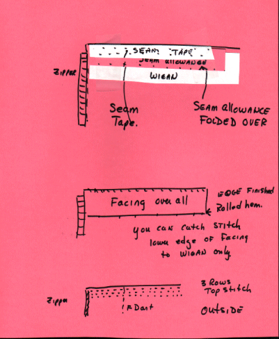 No waistband treatment