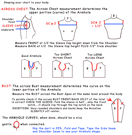 The arm hole width  and how to adjust  scroll down for next graphic