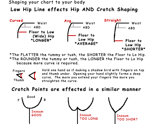The The Pant  scroll down for next graphic