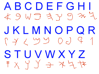 A Magickal Alphabet, example