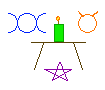 Altar, Candle, and Symbols; copyright 2002