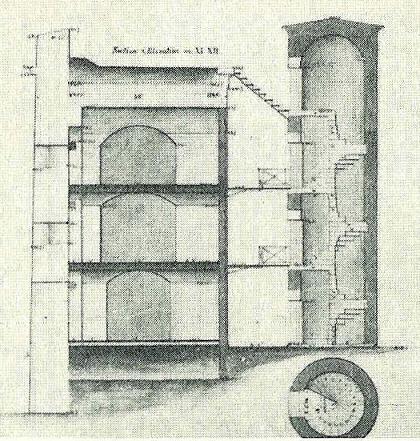 Detail of 1851 site plan