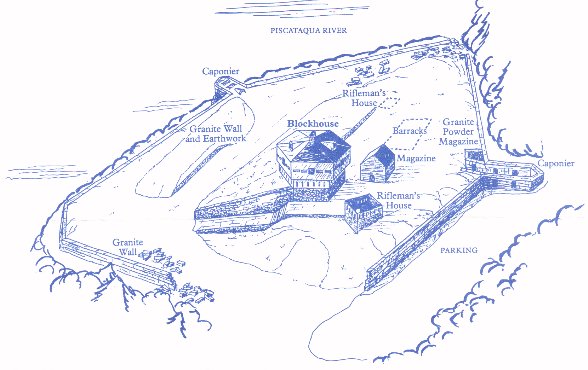 Fort McClary map