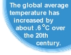 The Earth is Warming