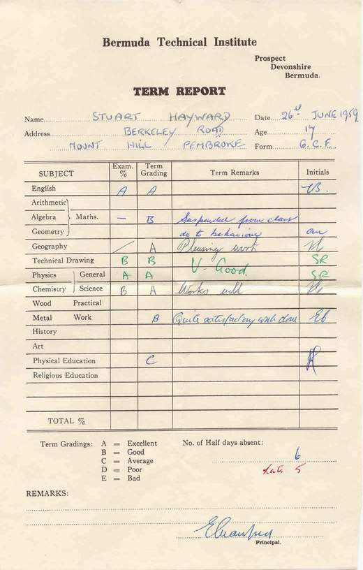 Stuart's report card, Easter 1959