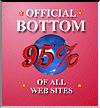 bot95