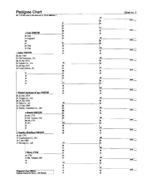 chart3.jpg (27040 bytes)