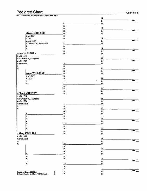 chart6.jpg (26449 bytes)