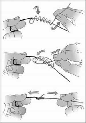Fishermans's Knot