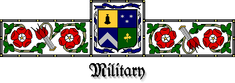 miliatry title bar