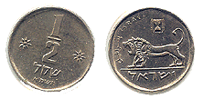1981 Half Sheqel Rotated Reverse
