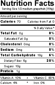 Nutrition Facts - Grapefruit