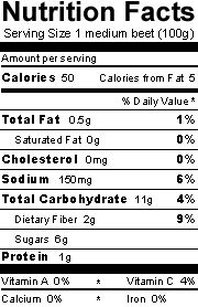 Nutrition Facts - Beets