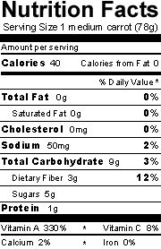 Nutrition Facts - Carrots