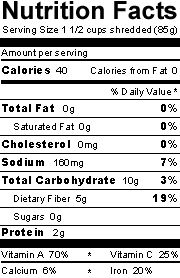 Nutrition Facts - Spinach