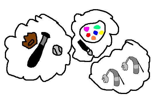 Pictures of baseball apparatus, paint ieasel and brush and hearing aids.