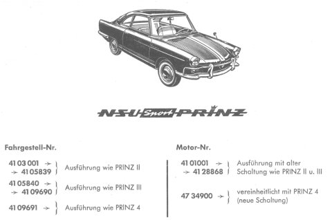 Types definition based on Chassis# and Motor#