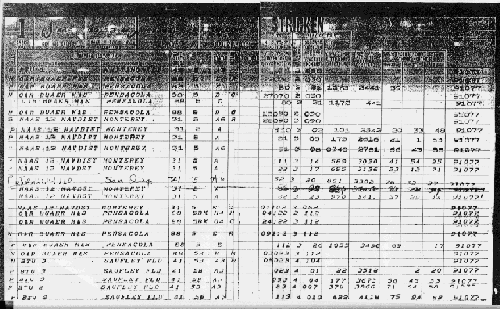 snjhist1