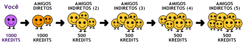 referral_stars_p.gif (9223 bytes)