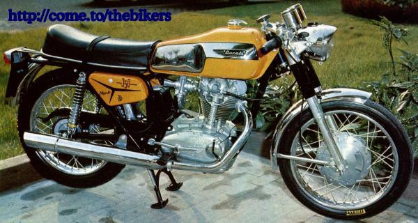 Ducati Mark 3 Desmo 350