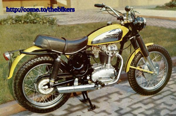 Ducati Scrambler 450
