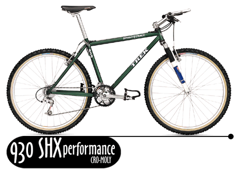 My Mountain Bike: TREK 930 SHX